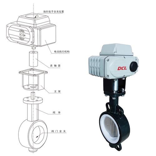 dcl-10 电动执行机构-武汉华易科技