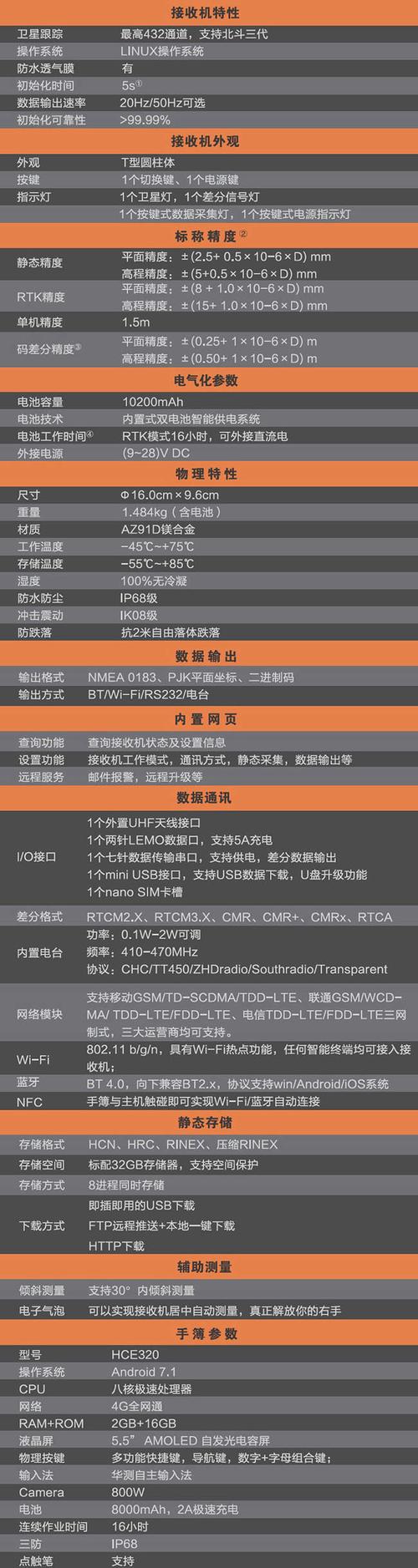rtk-华易e91rtk-华易系列智能rtk